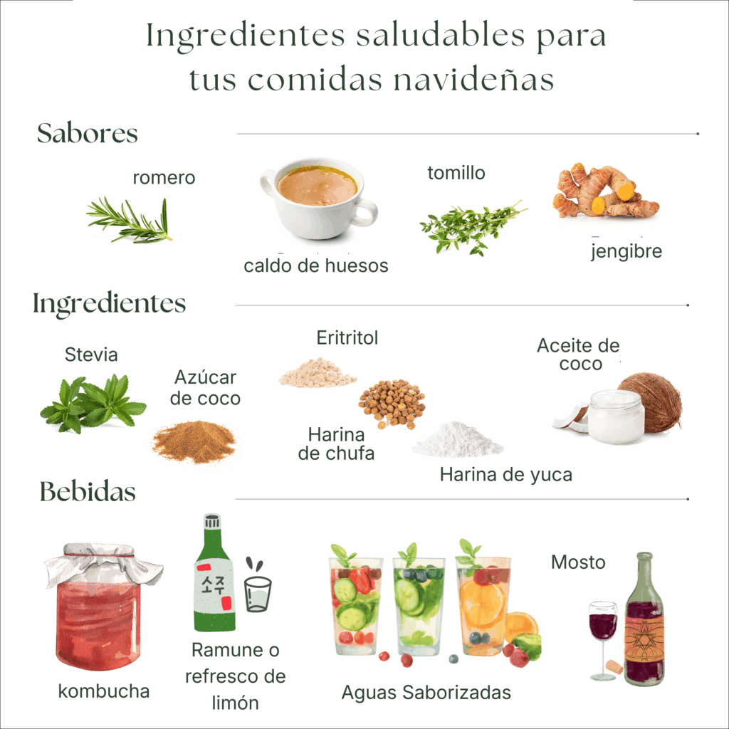 Intercambios inteligentes de ingredientes en las recetas y comidas de Navidad